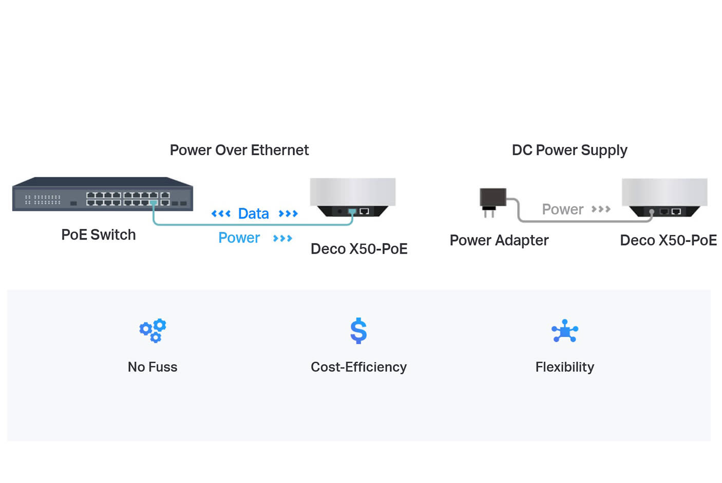 4249852-Tile-10-TP-Link-Archer-TX50UH