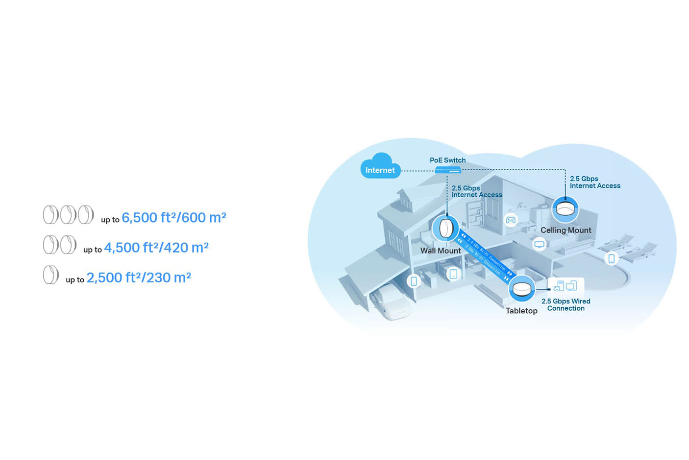 4249852-Tile-4-TP-Link-Archer-TX50UH