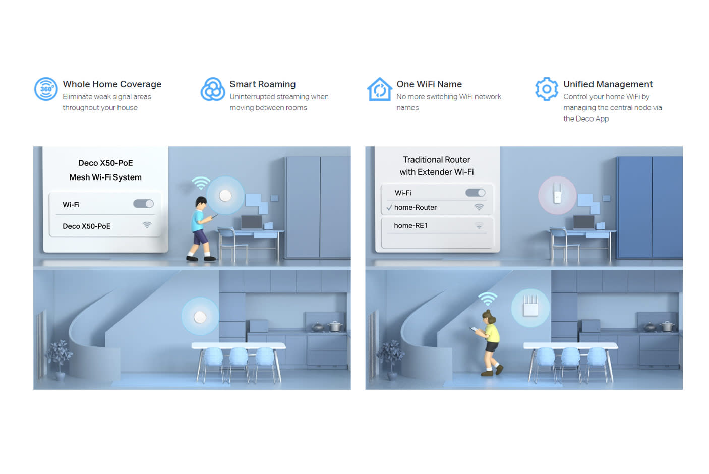 4249852-Tile-8-TP-Link-Archer-TX50UH