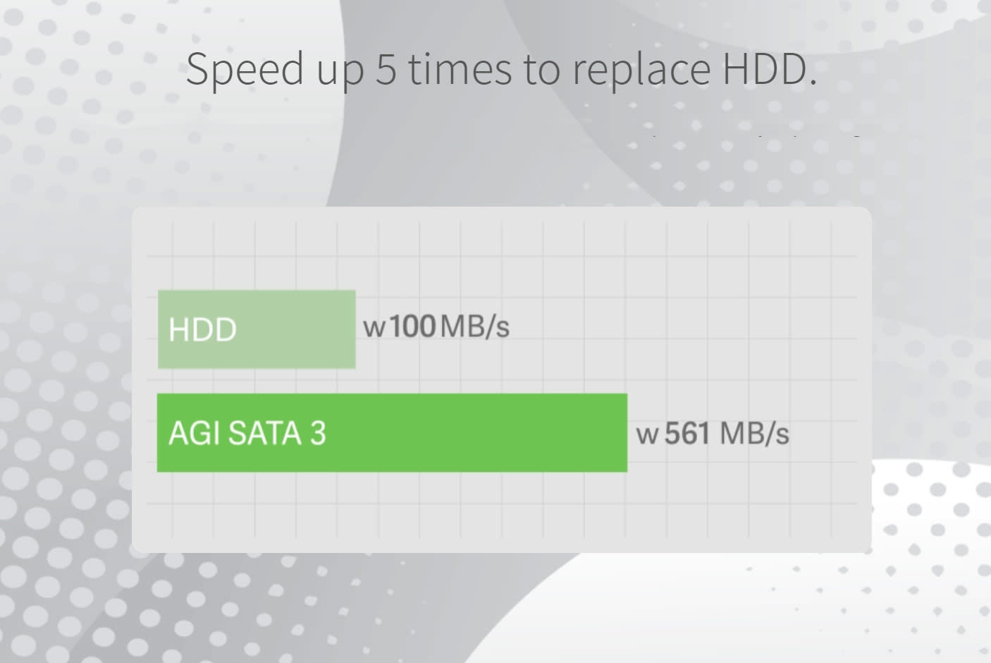 4261631-Tile-2-AGi-AI238-SSD-