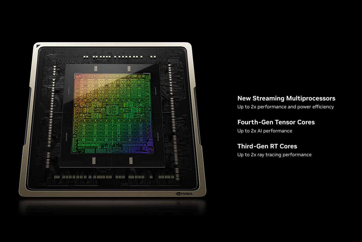 4067002-Tile-2-Nvidia-RTX-3rd-Gen-RT