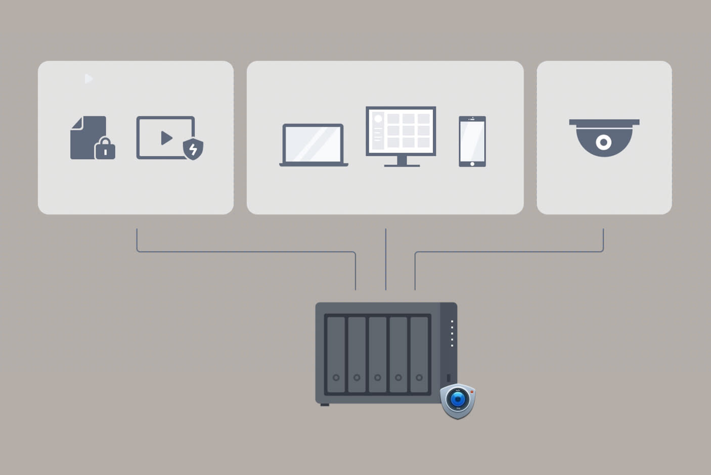 Synology DiskStation DS1525+