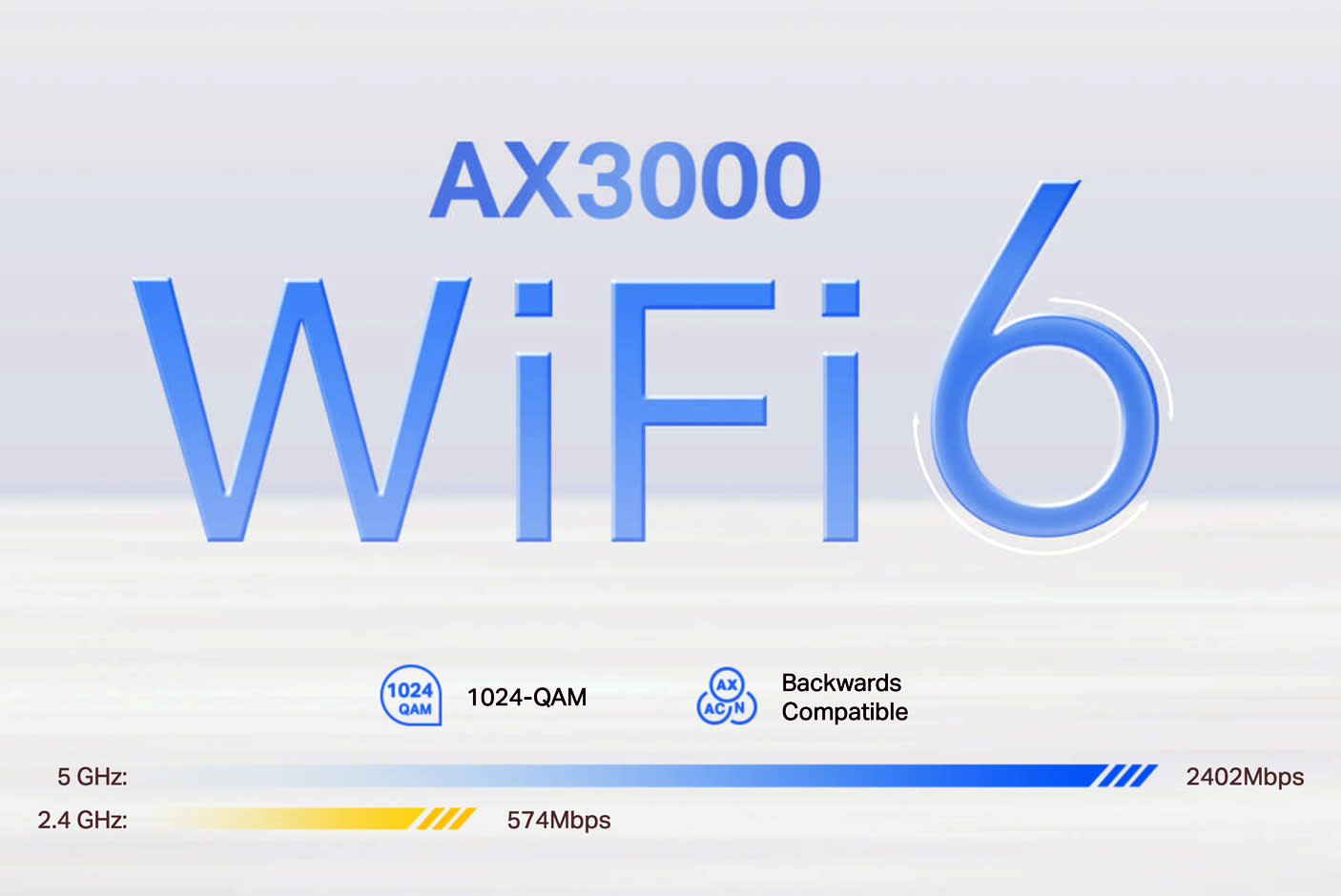 4285514-Tile-3-WiFi-6-Upgrades-Everything