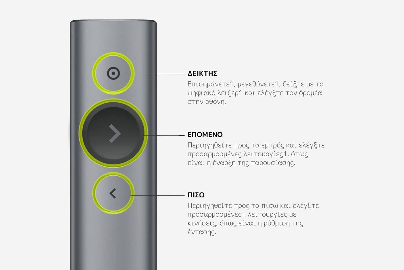 4310799-Tile-3-Easy-Navigation