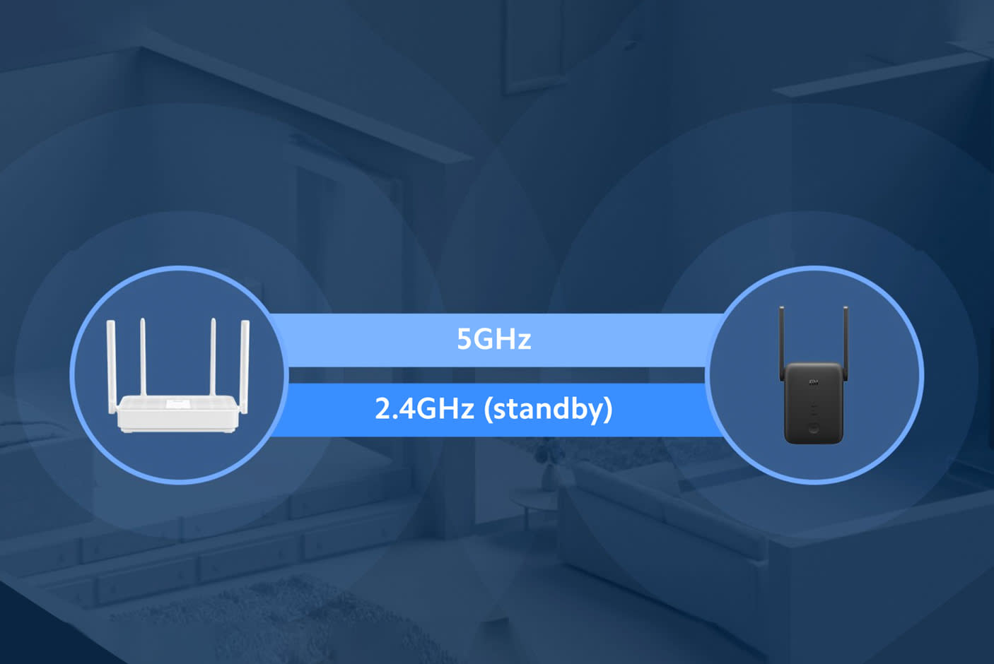 3954293-Tile-3-SmartLink