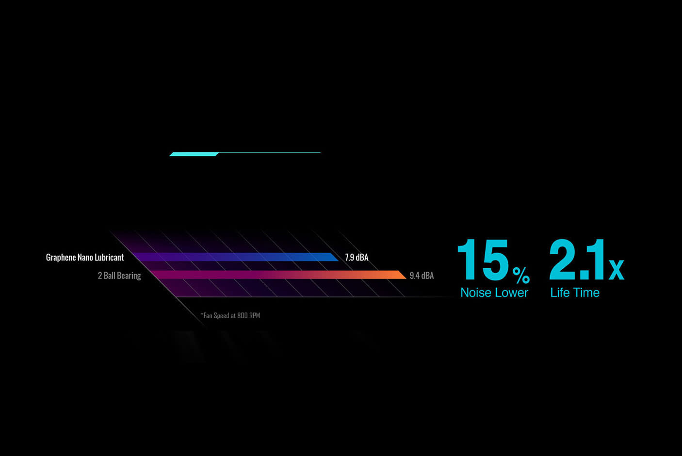 4314263-Tile-3-Gigabyte-ARGB-Fan