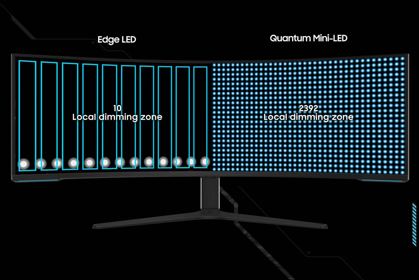 4314603-Tile-3-Samsung-Odysey-NeoG9-QuantumMatrix
