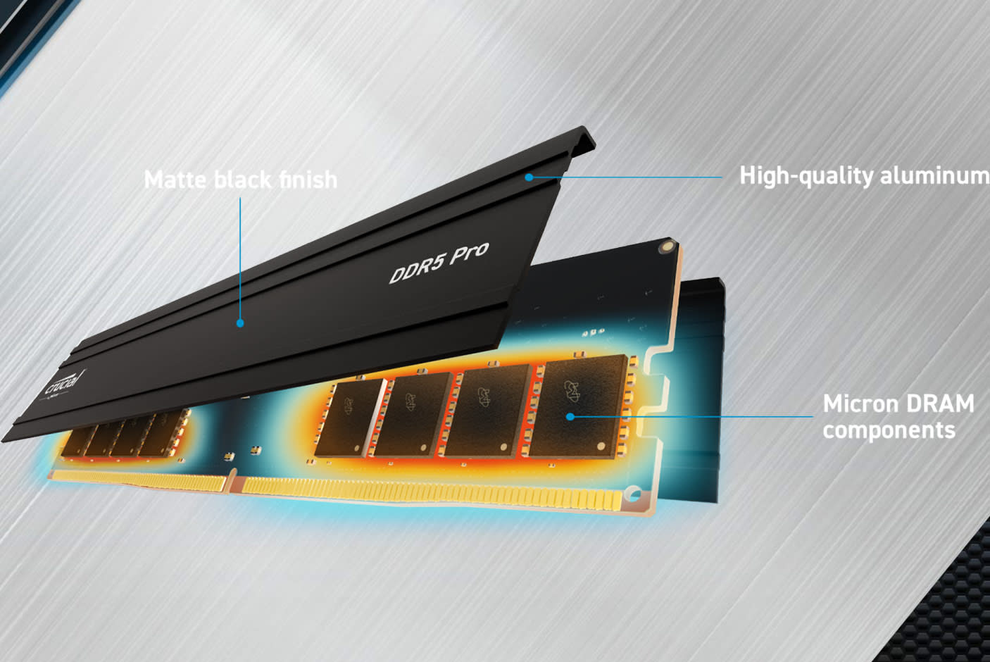 4256182-Tile-3-Crucial-DDR5-UDIMM