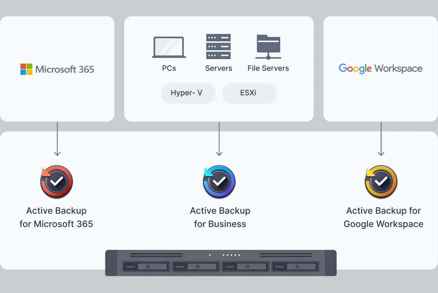 4044371-Tile-6-Synology-RS822RP-Plus