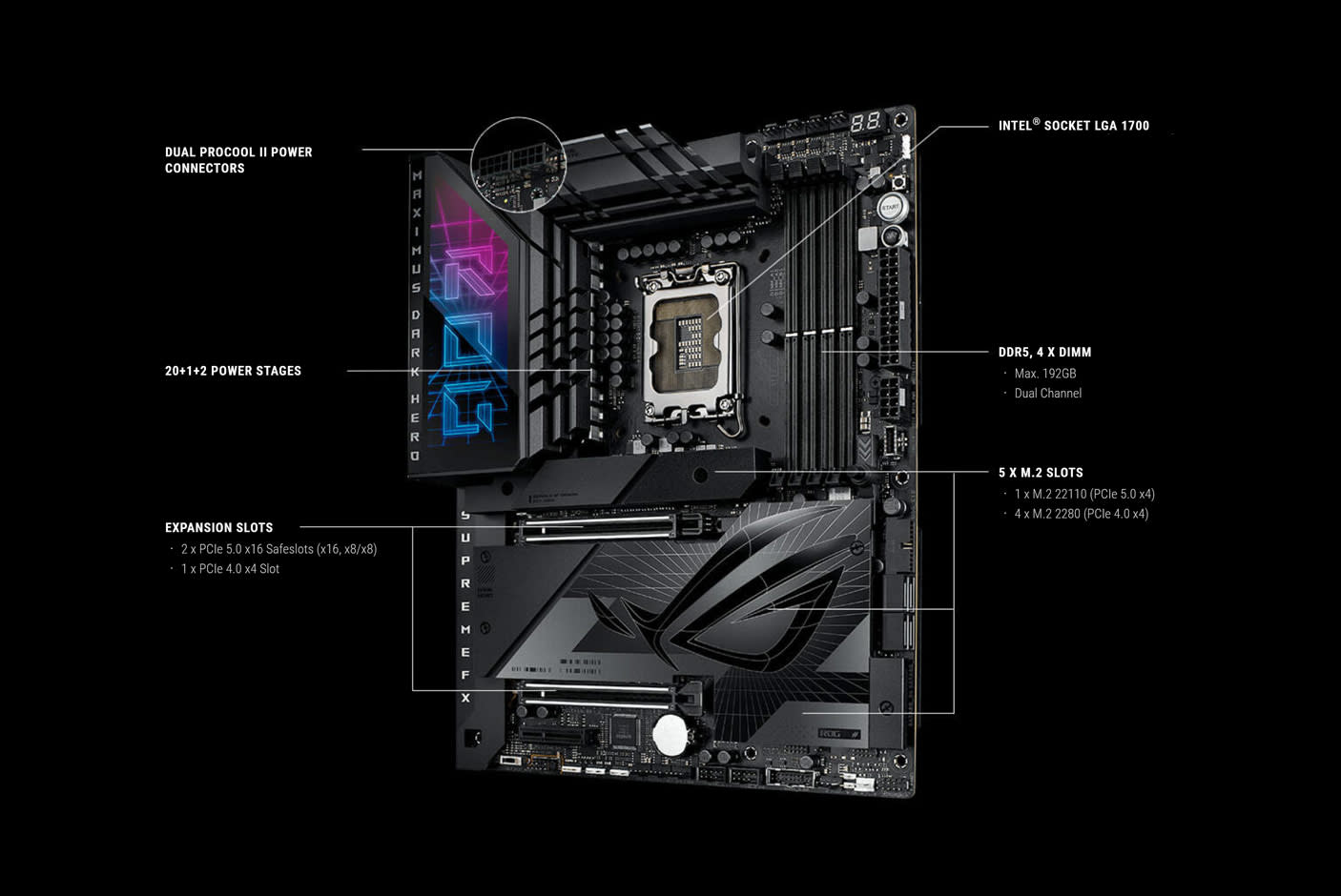 4342194-Tile-4-ASUS-ROG-Maximus-Z790-Dark-Hero