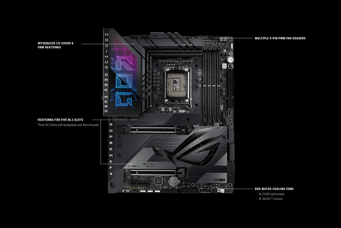 4342194-Tile-7-ASUS-ROG-Maximus-Z790-Dark-Hero