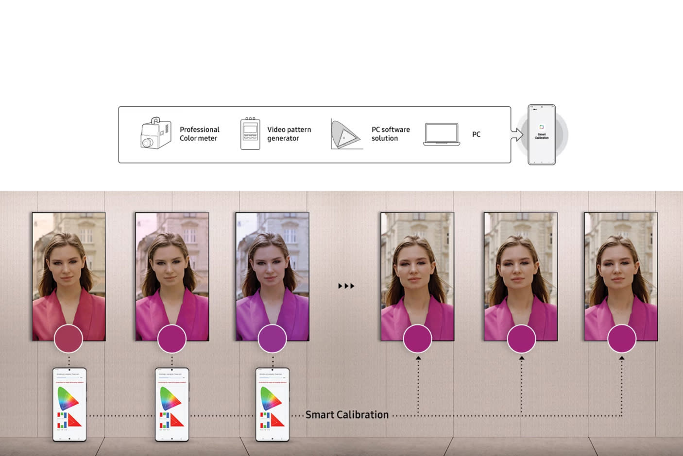 4357671-Tile-8-Samsung-QBC-Signage