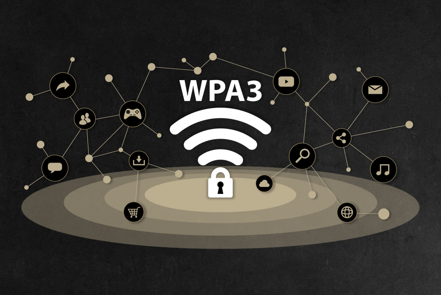4358325-Tile-3-WPA3