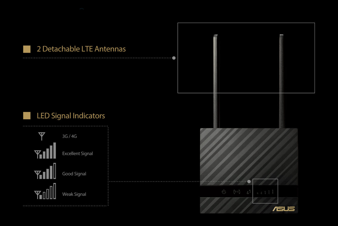 4358368-Tile-4-Detachable-4G-LTE-Antennas