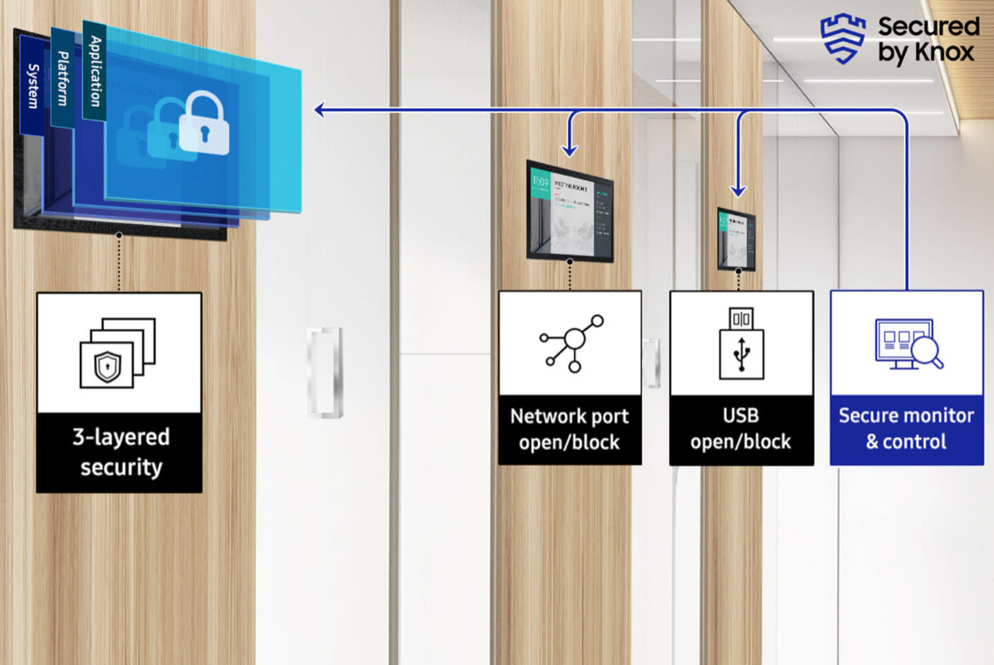 4359283-Tile-6-Samsung-Signage-QB24R-TB