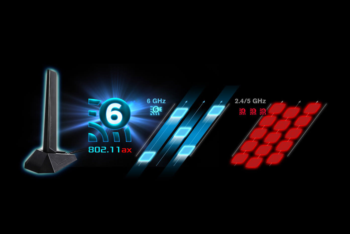4371526-Tile-6-Advanced-Networking