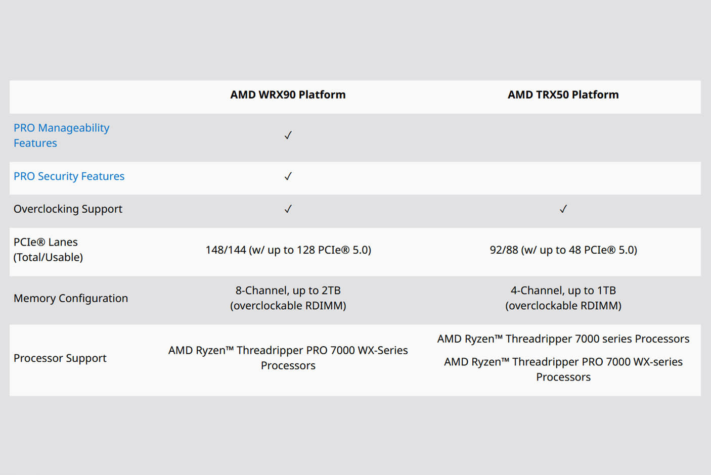 4379845-Tile-5-AMD-Ryzen-Threadripper2
