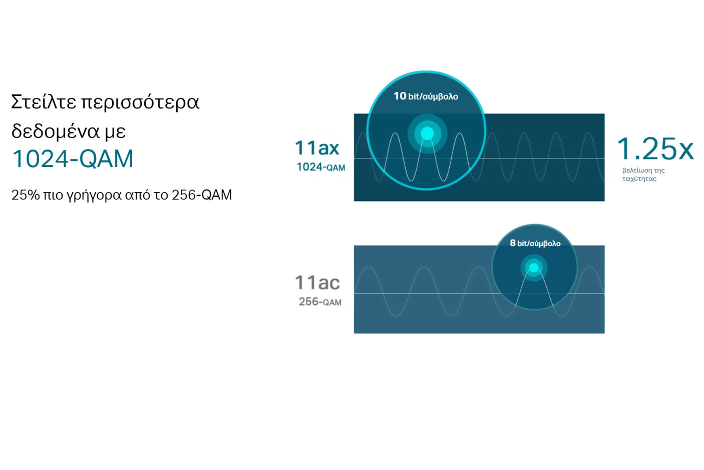 3994422-Tile-4-TP-Link-Omada-EAP650