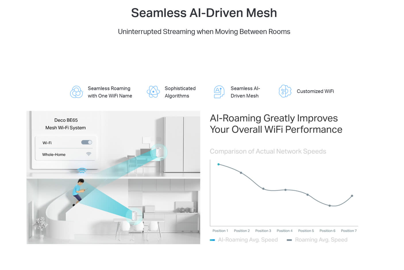 4455304-Tile-10-TP-Link-Deco-BE65