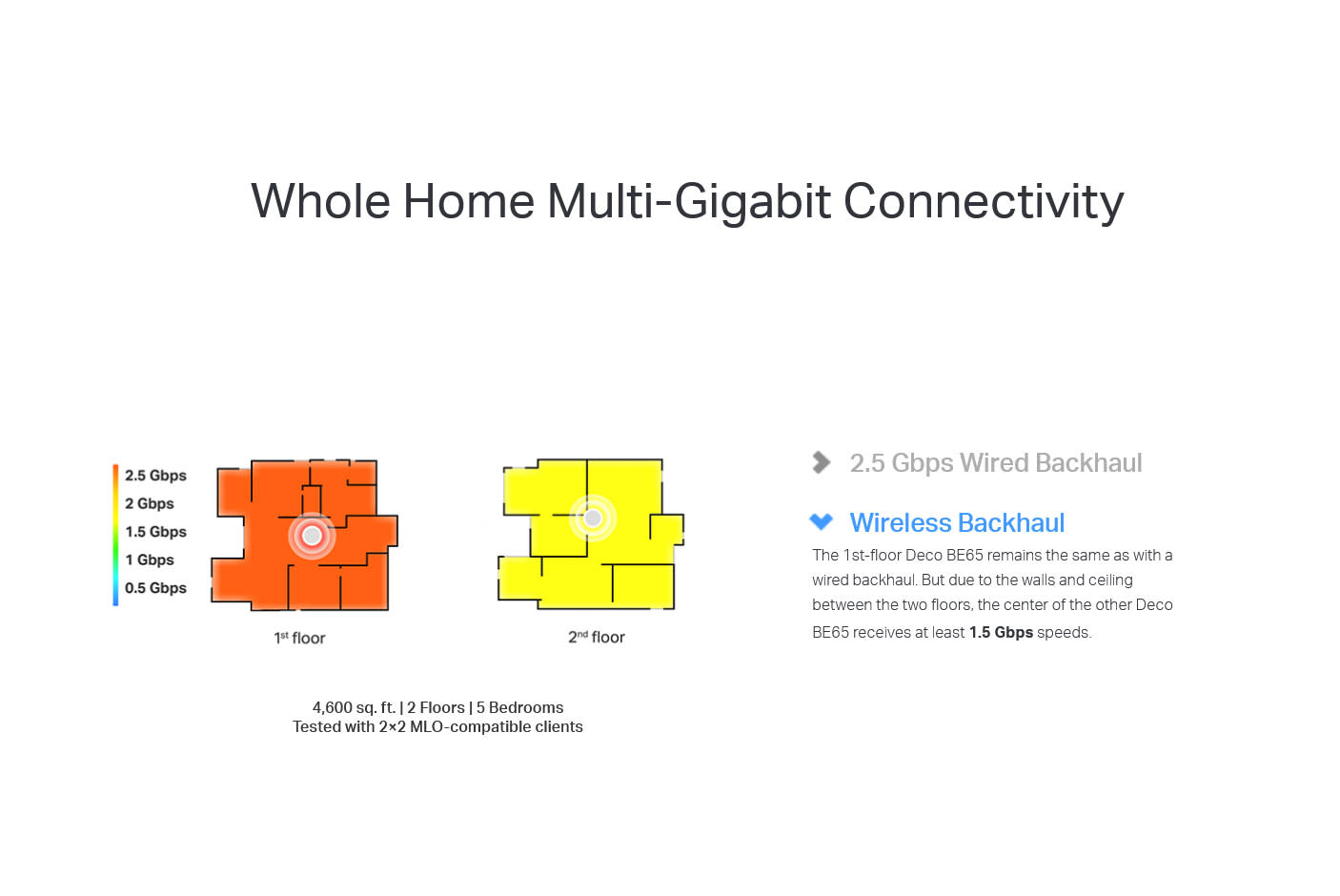 4455304-Tile-4-TP-Link-Deco-BE65