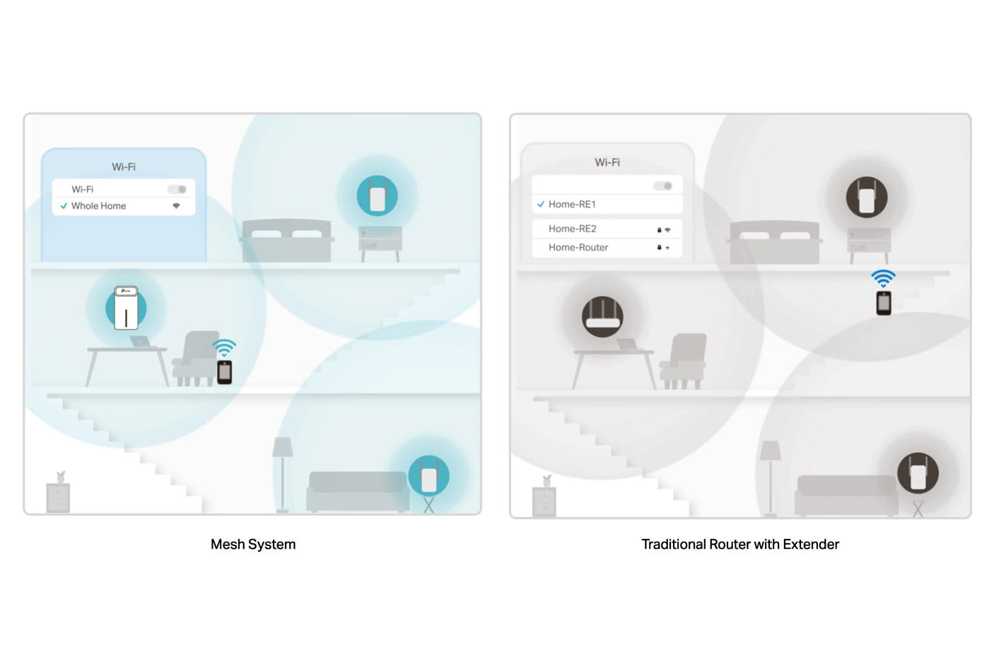 4400682-Tile-5-Smart-Mesh-WiFi