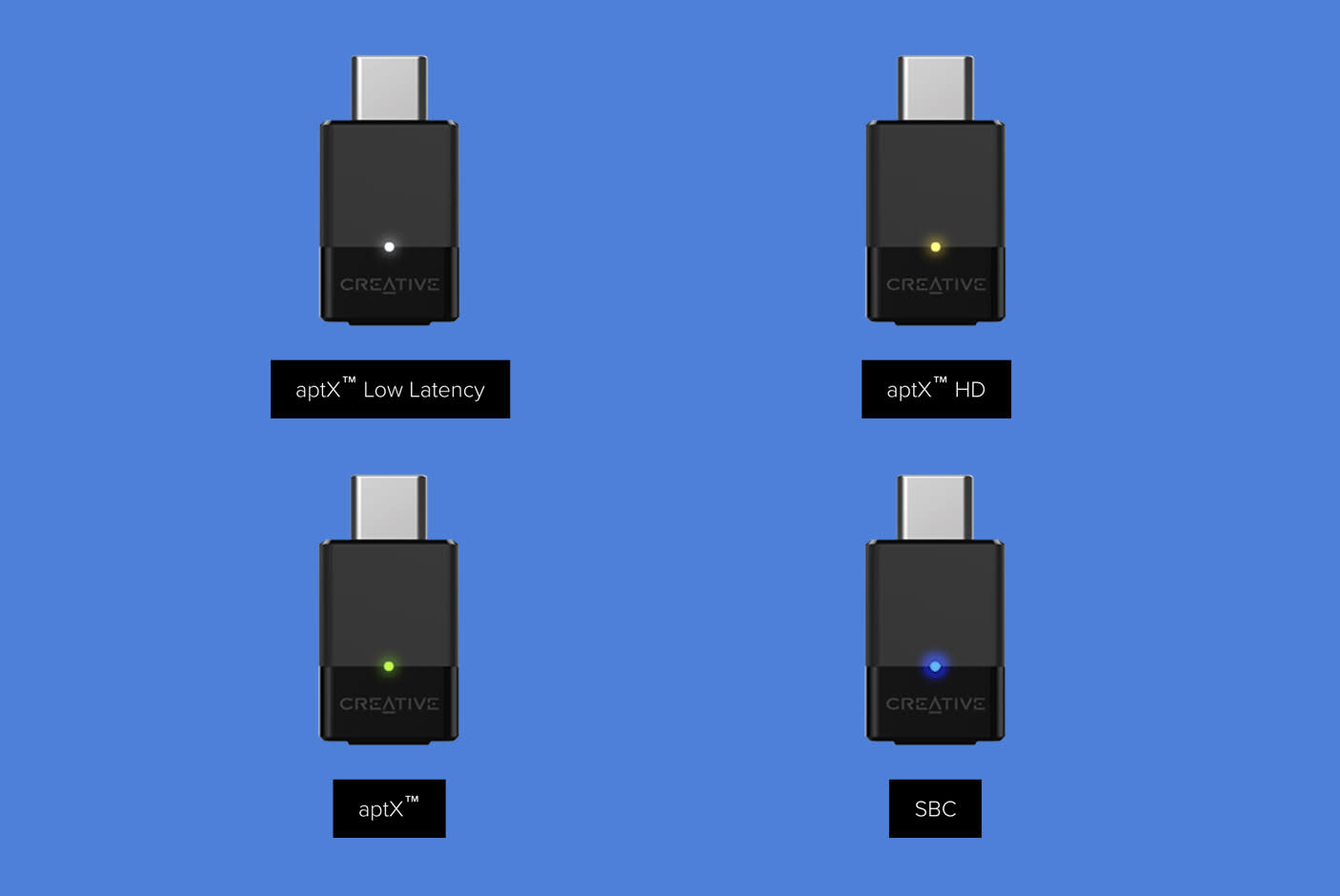 4421477-Tile-1-Easy-CODEC-Selection