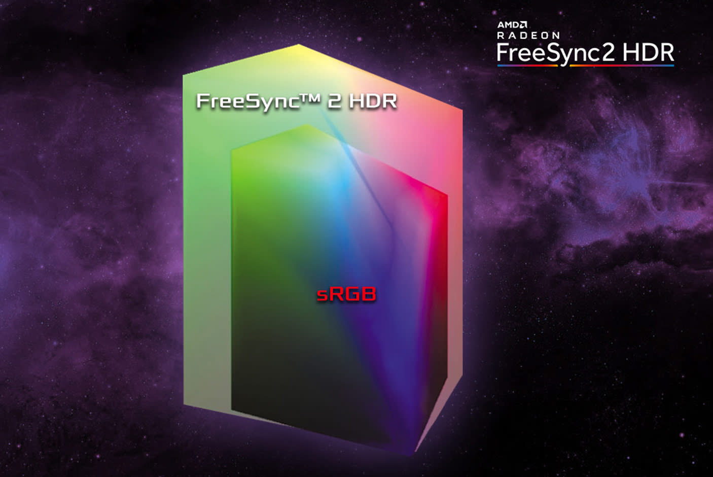 4428226-Tile-4-Radeon-FreeSync-2-HDR