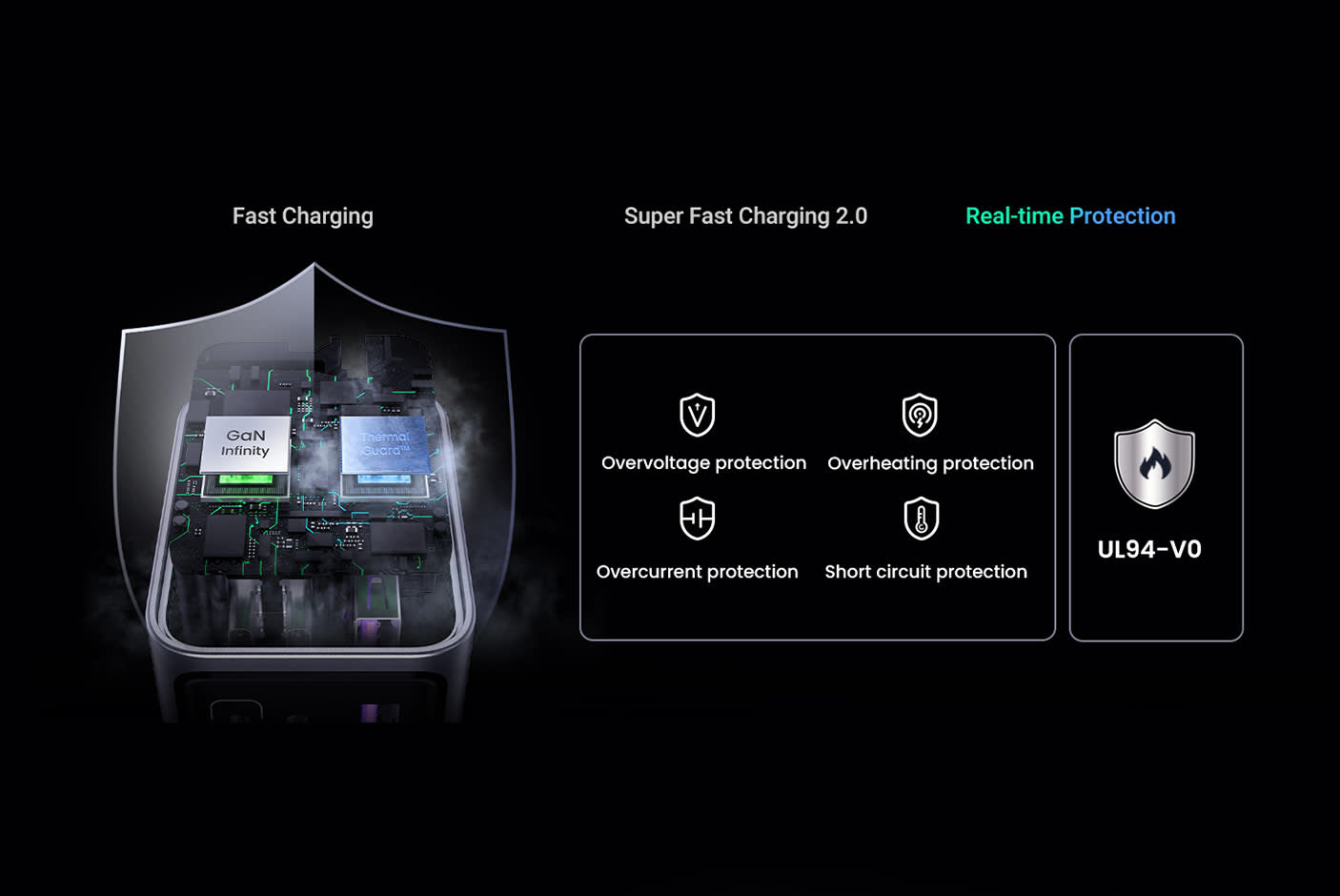 4428803-Tile-4-Ugreen-Nexode-Pro