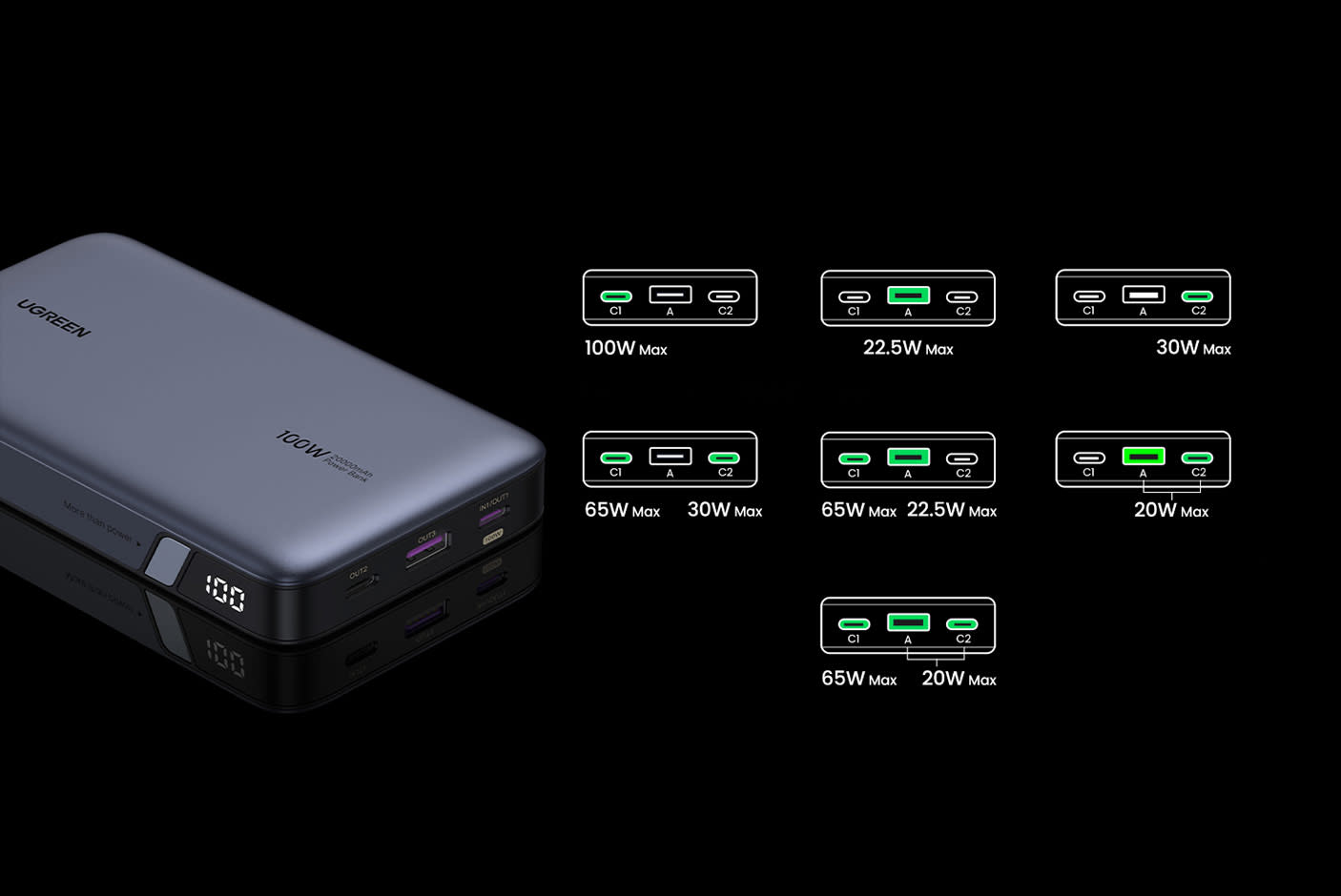 4428846-Tile-4-Ugreen-100W-Powerbank