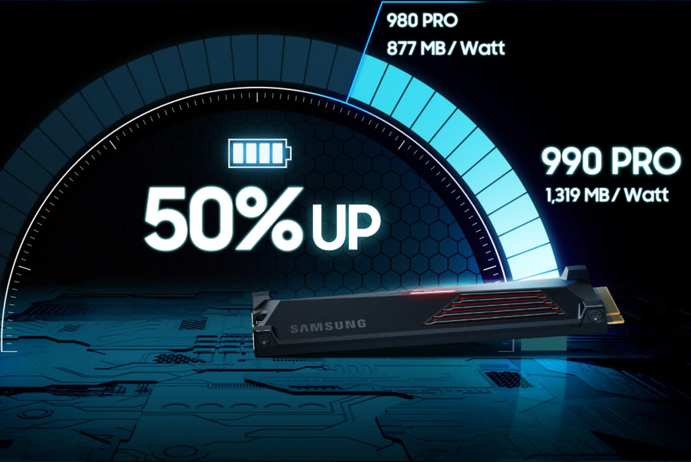 4357159-Tile-3-Improved-Power-Efficiency