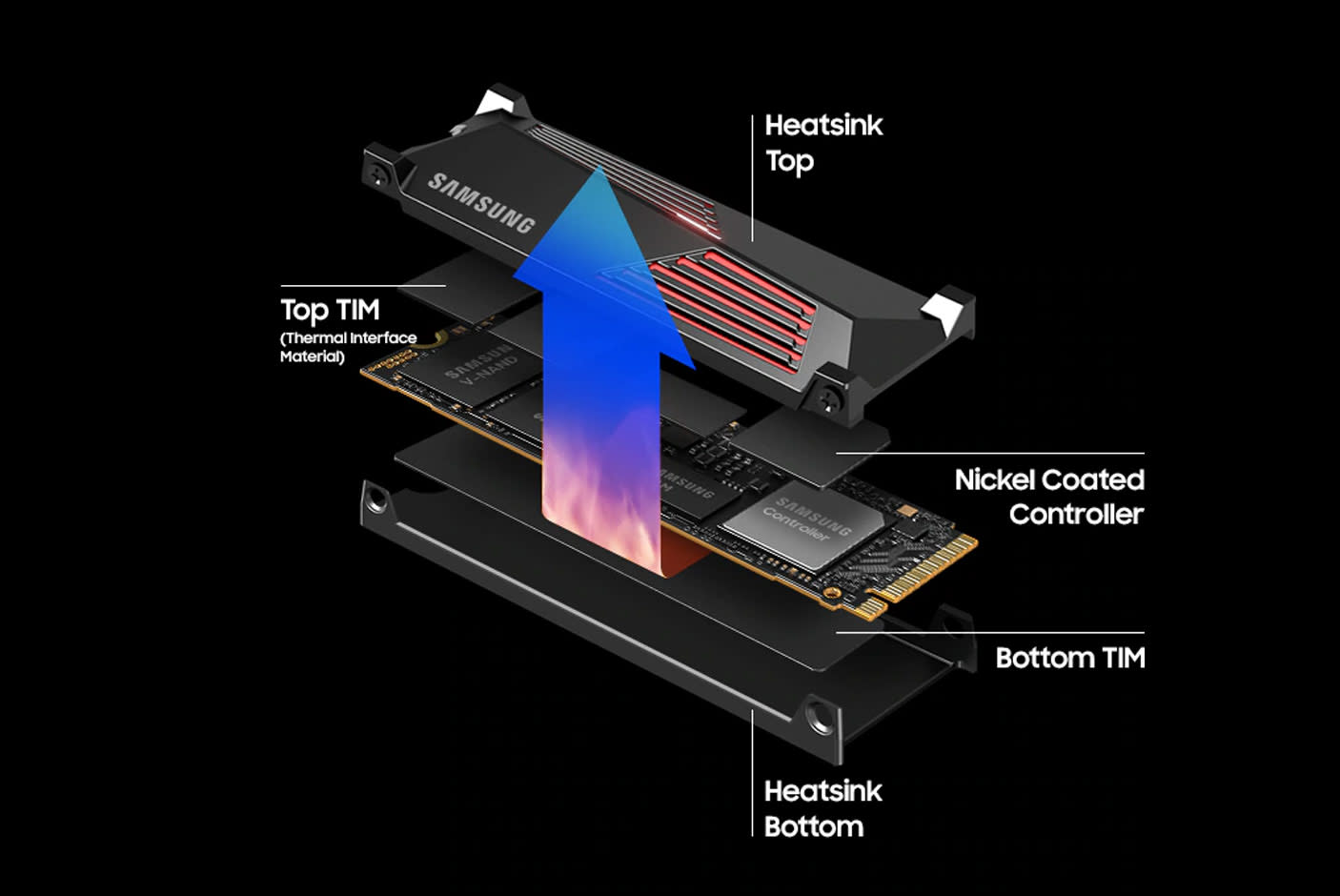 4357159-Tile-4-Smart-Thermal-Solution