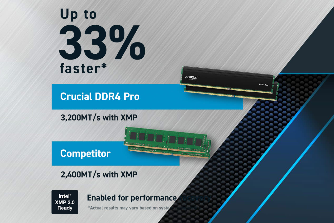 4256204-Tile-4-Crucial-DDR4-UDIMM