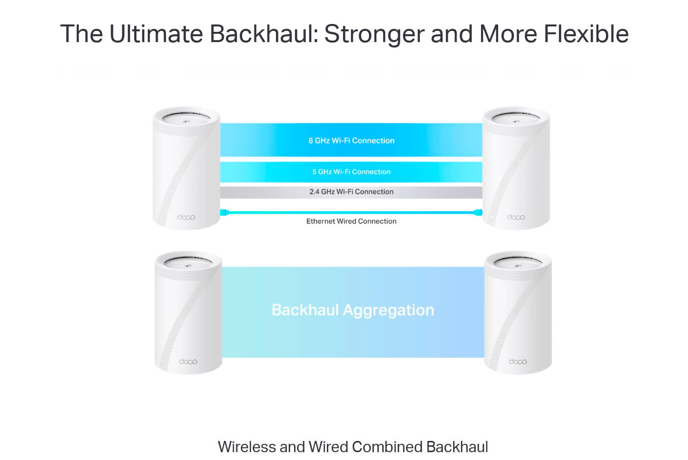 4455304-Tile-6-TP-Link-Deco-BE65