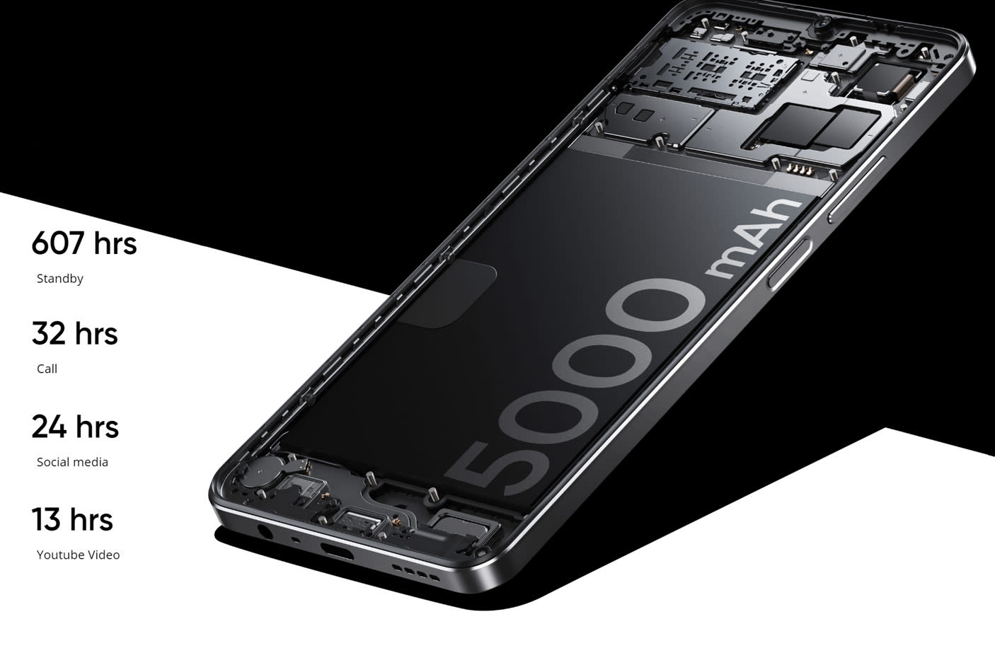 4457730-Tile-7-realme-Note-50