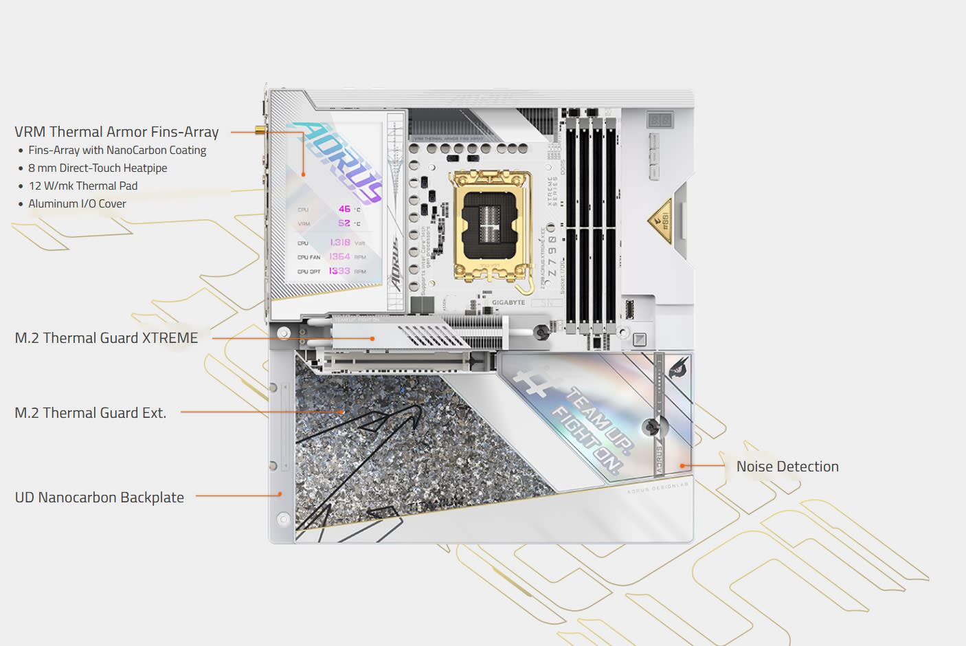 4513614-Tile-3-Gigabyte-Z790-Aorus-Xtreme-X-Ice