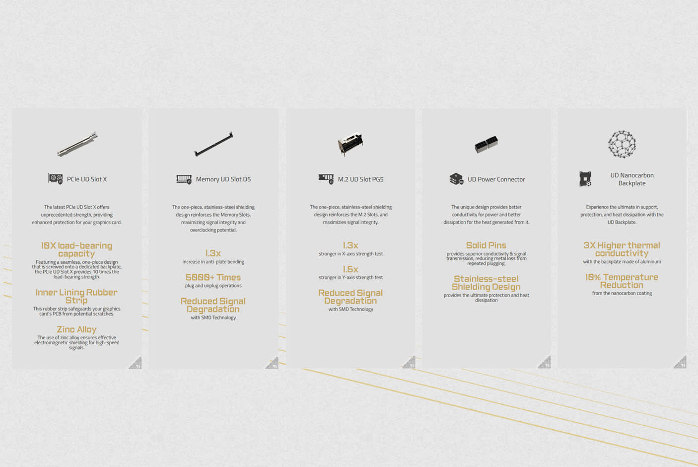 4513614-Tile-5-Gigabyte-Z790-Aorus-Xtreme-X-Ice