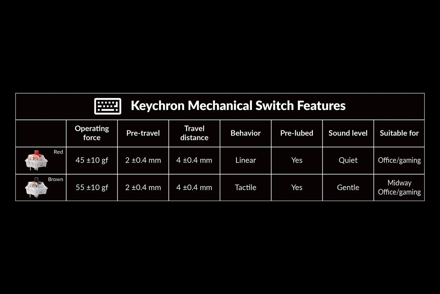 4568400-Tile-6-PLKMS