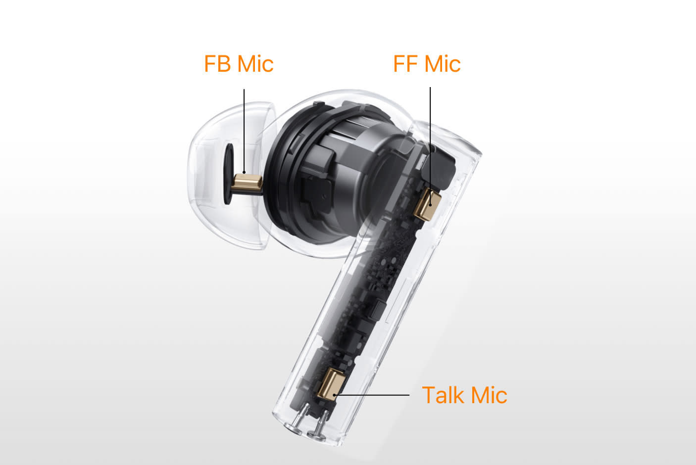 4570235-Tile-6-realme-Buds-Air6