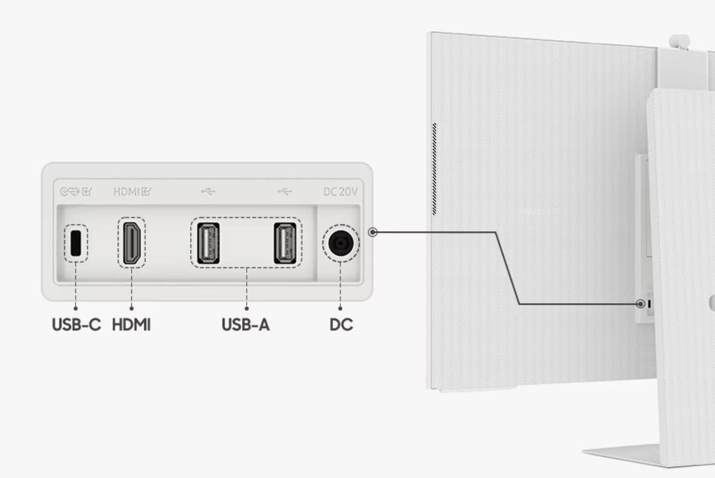 4570685-Tile-3-Multi-Ports