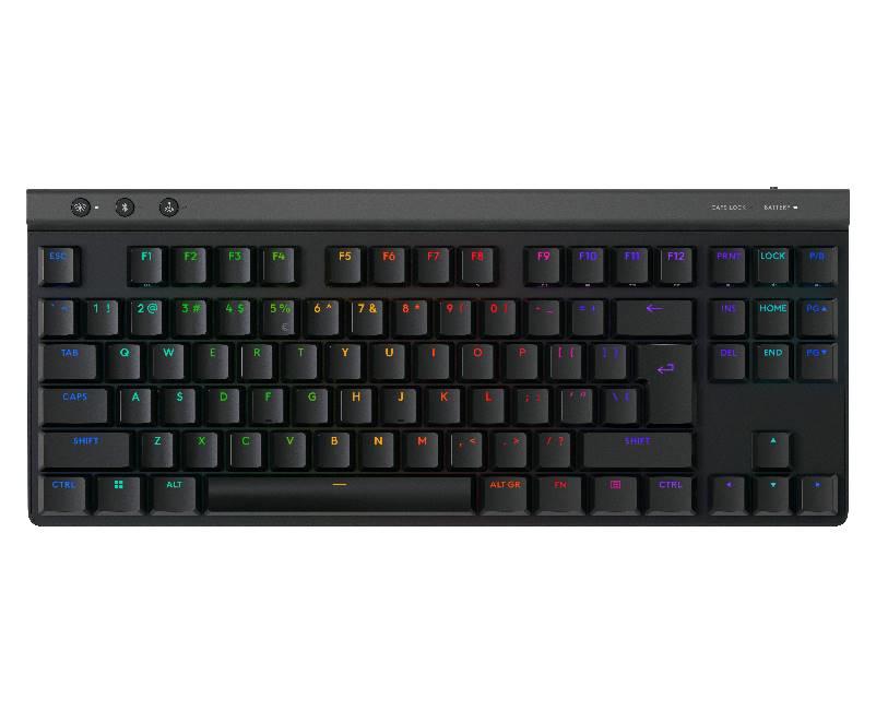 Με μία ματιά!