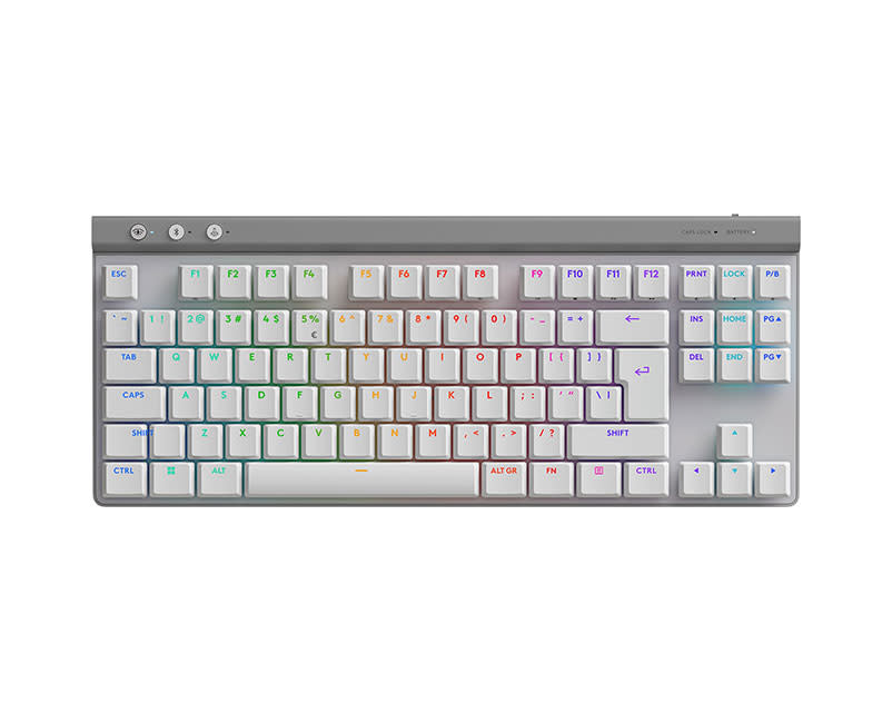 Με μία ματιά! 