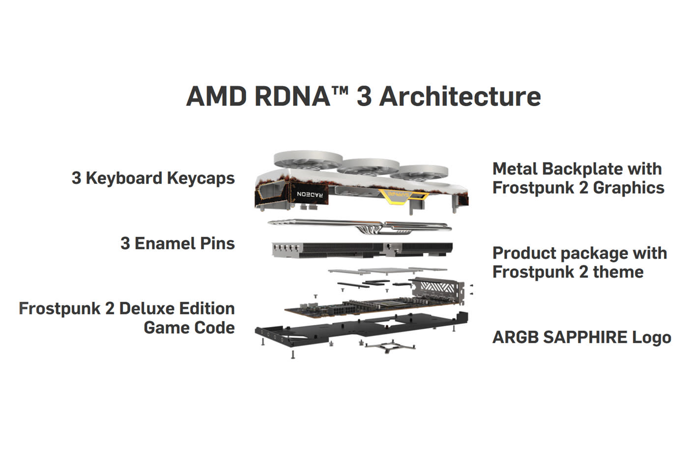 4588460-Tile-9-AMD-Radeon-RX-7700XT