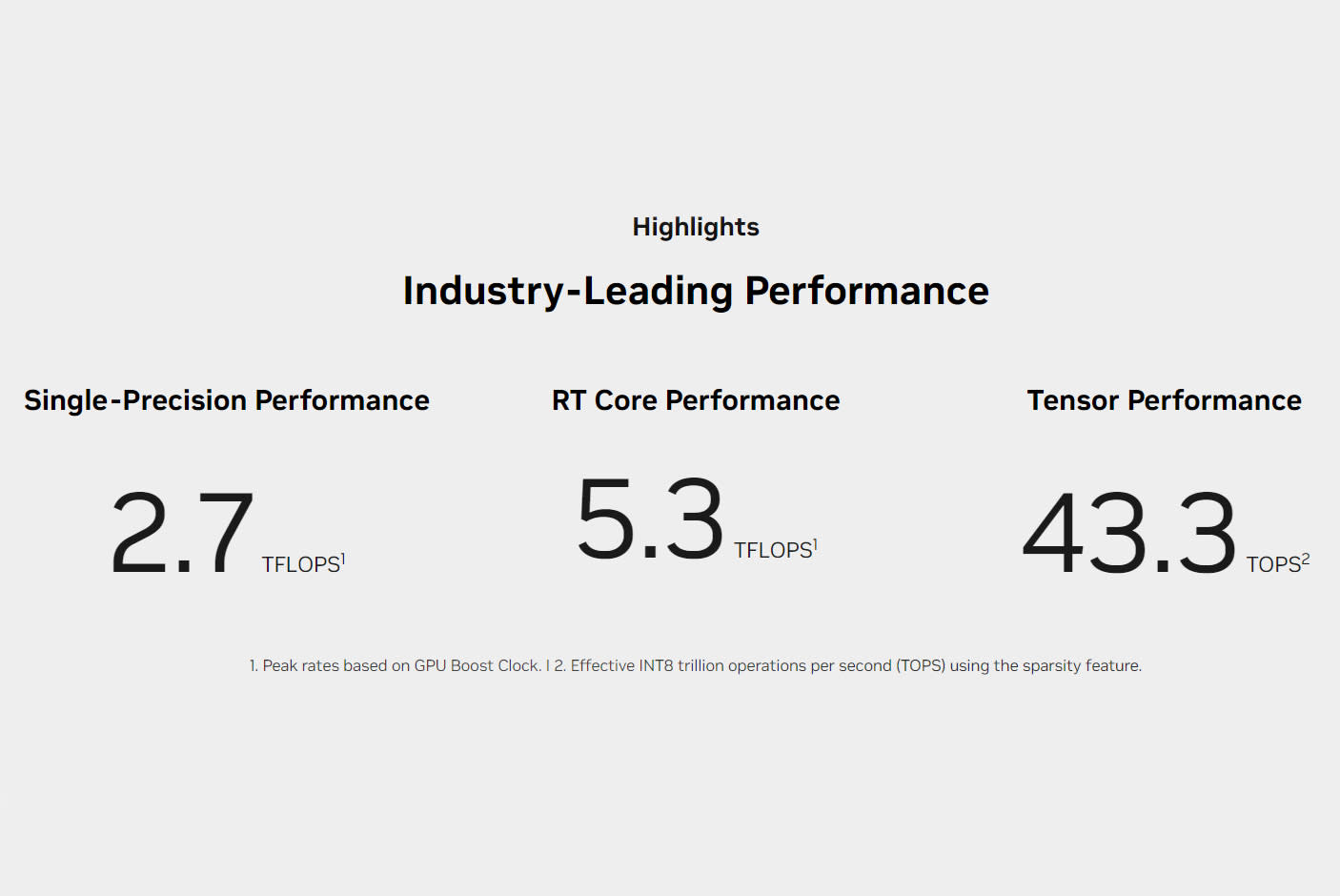 4590023-Tile-2-RTX-A400
