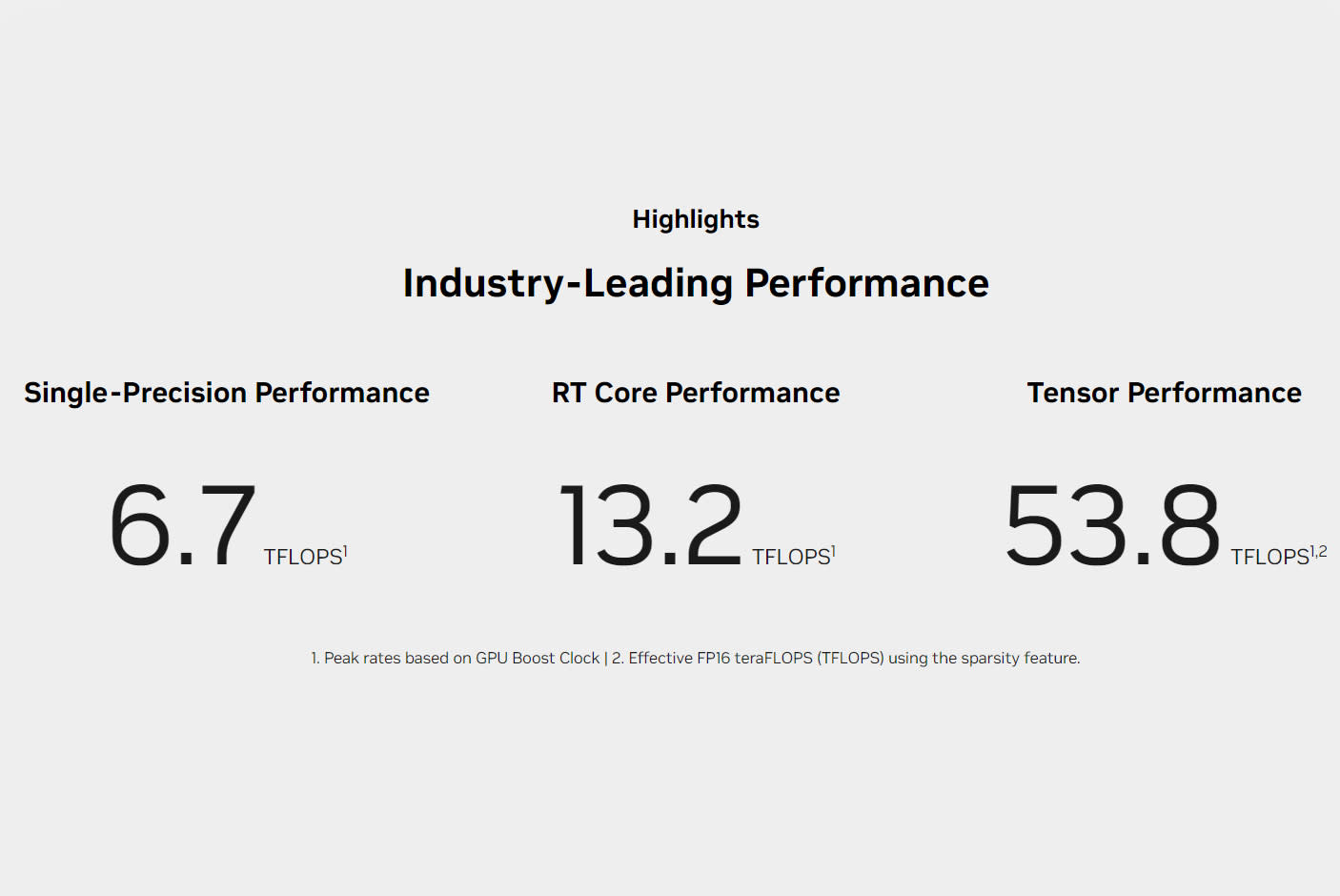 4590031-Tile-2-RTX-A1000