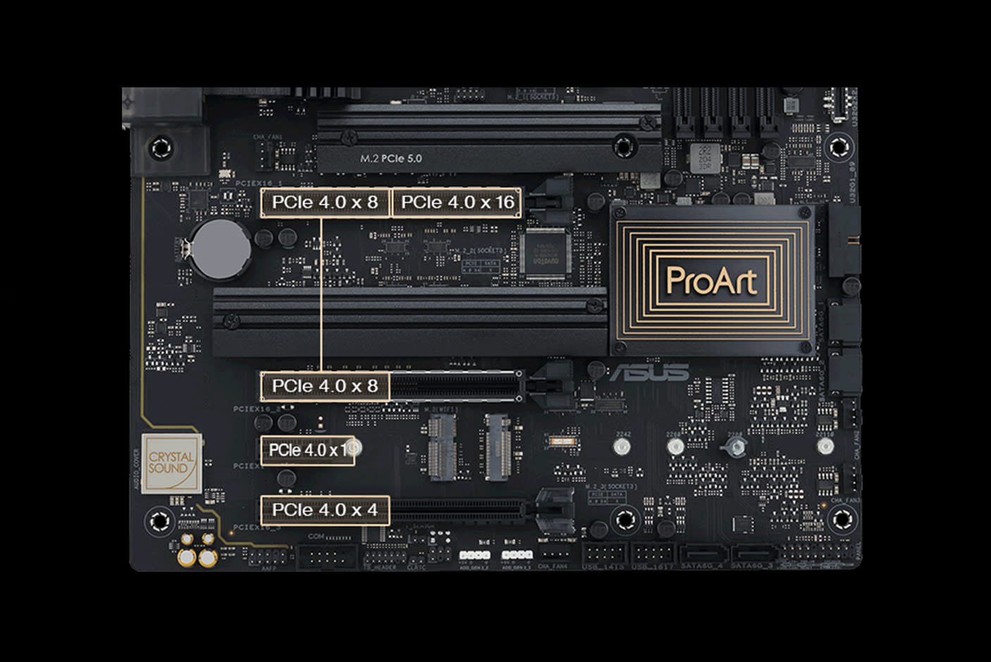 4592867-Tile-2-ASUS-ProArt-B650-CREATOR