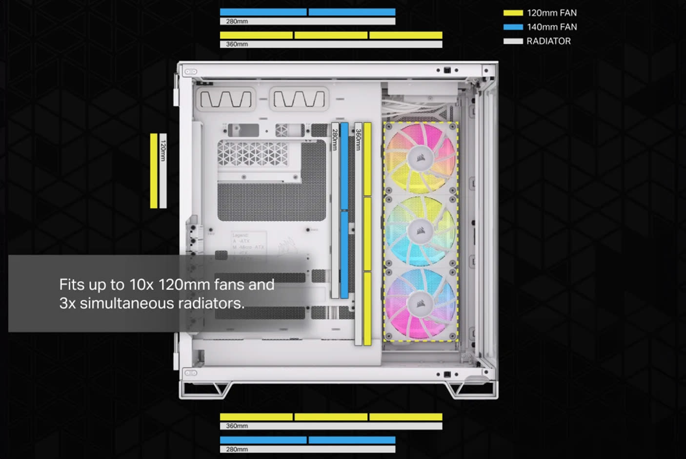 4597370-Tile-4-Corsair-iCue-Link-6500X