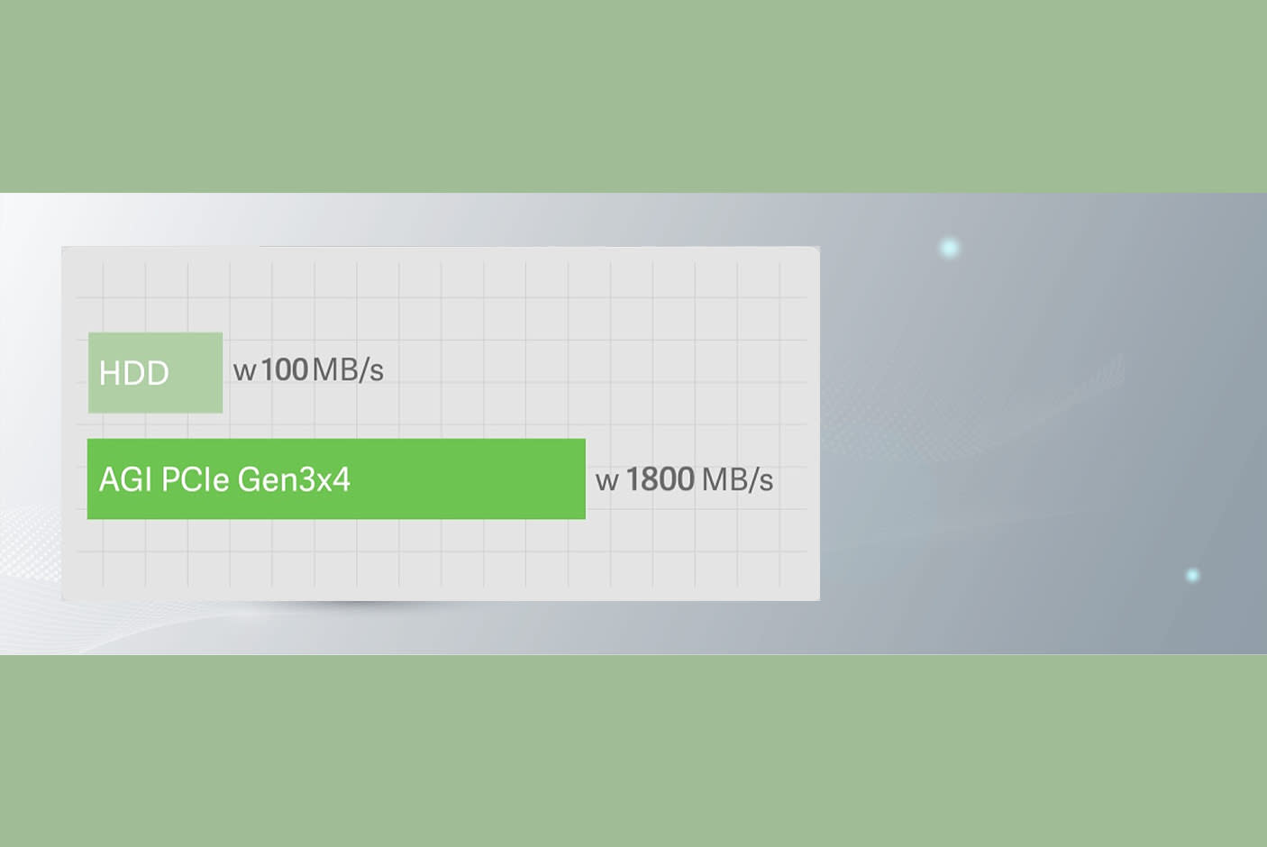 4599357-Tile-2-AGI-AI298-PCIe-SSD