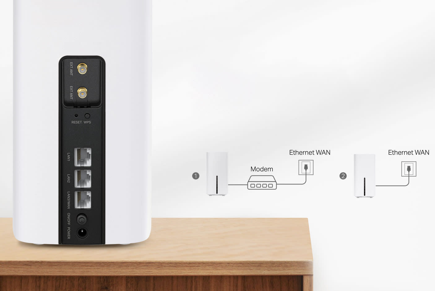 4607260-Tile-5-WAN-Connection-Backup