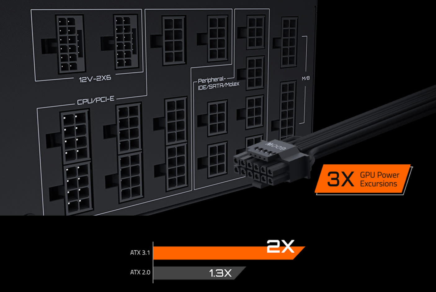 4610857-Tile-3-Gigabyte-UD1600PM-Ai-Top