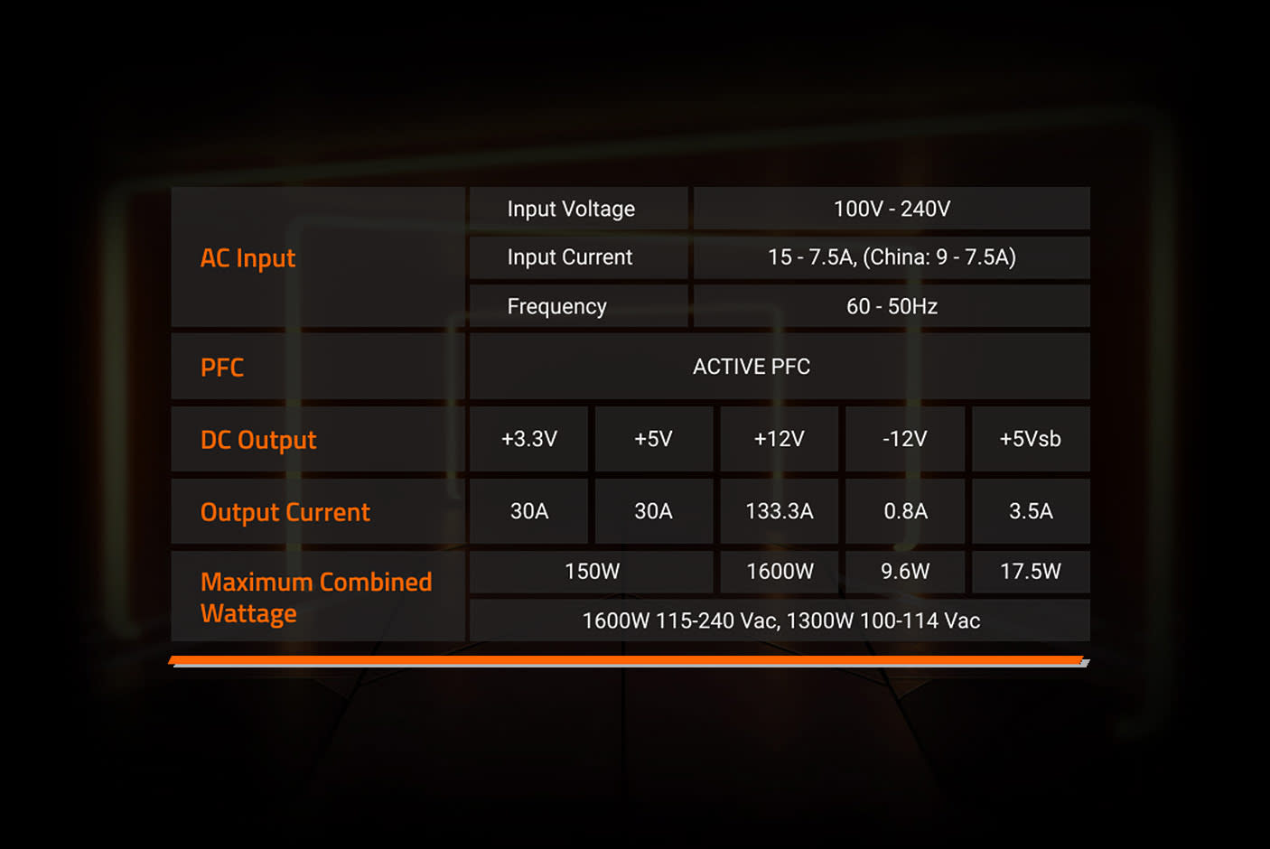 4610857-Tile-5-Gigabyte-UD1600PM-Ai-Top